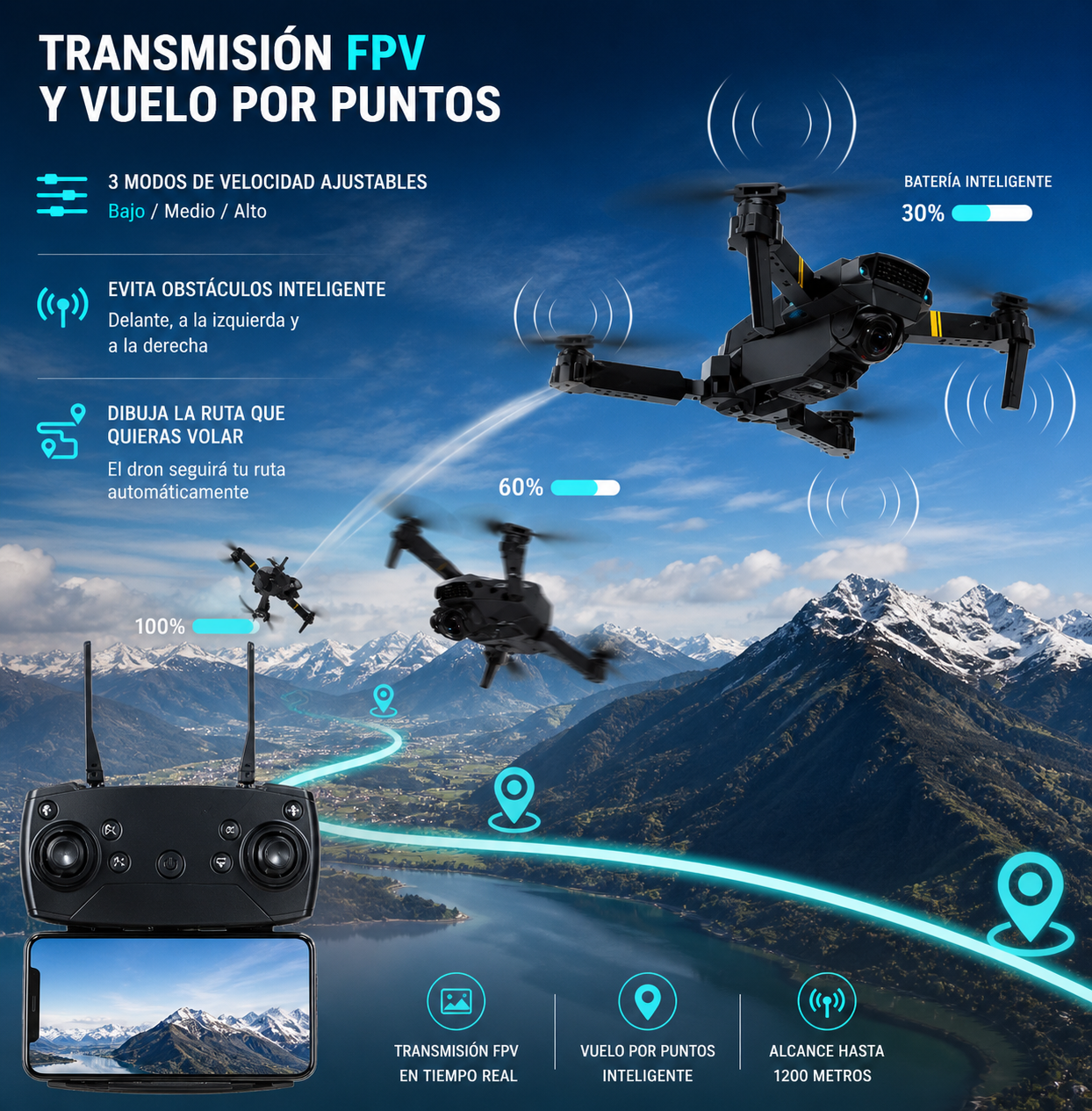 Drone 4K Dual Cam Pro - Guarda momentos inolvidables en familia desde el aire